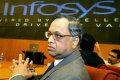 R. Narayana Murthy Net Worth, Age, Height, Bio, Birthday, Wiki!